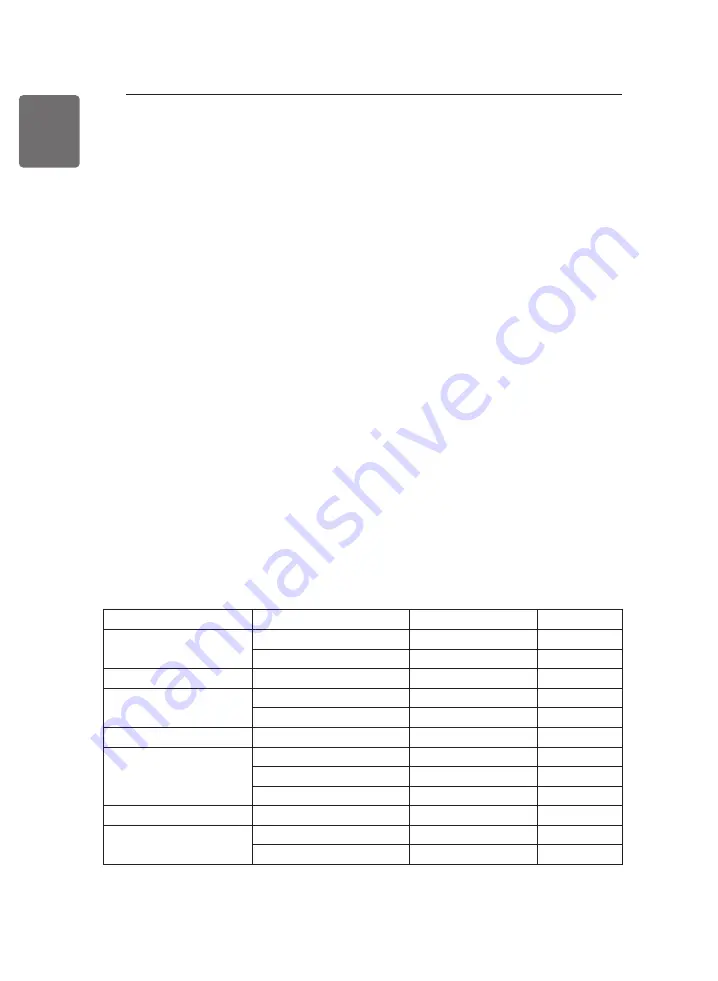 LG THERMA V HM051MR Installation Manual Download Page 184