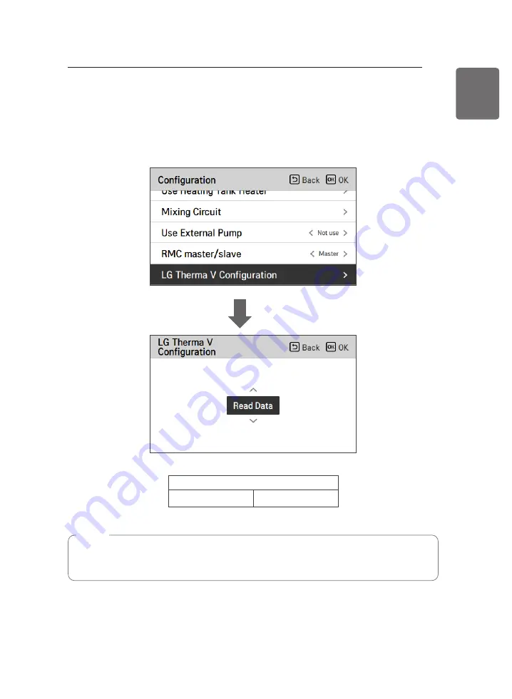 LG THERMA V HM051MR Installation Manual Download Page 199