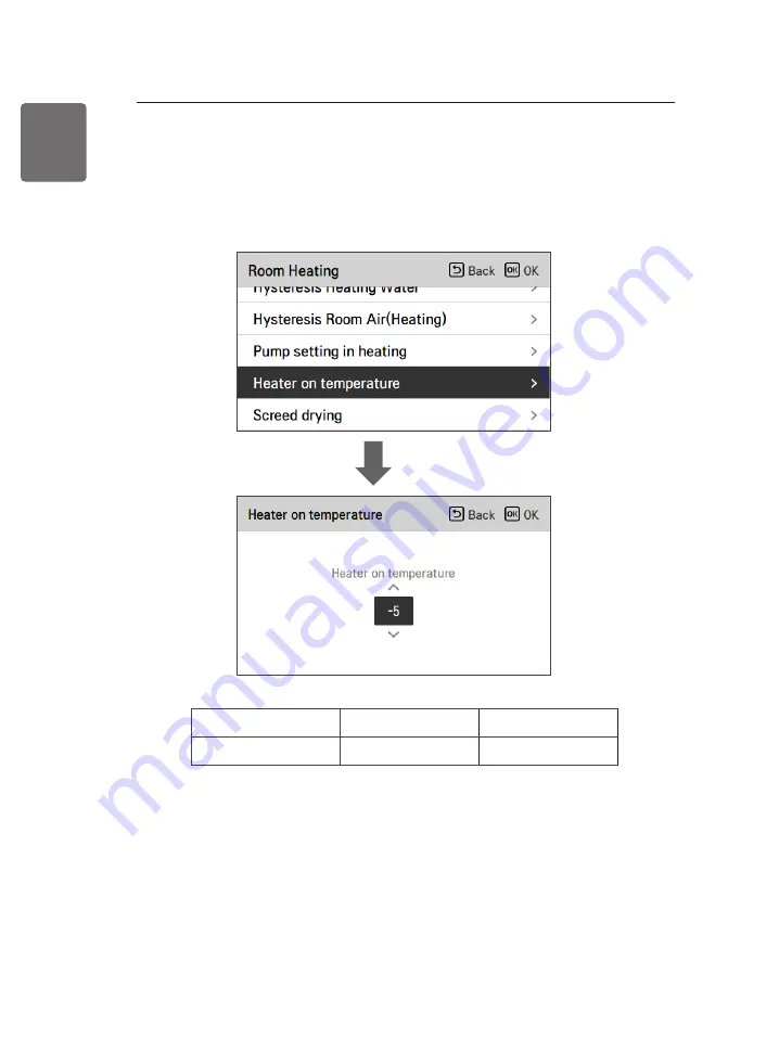 LG THERMA V HM051MR Installation Manual Download Page 208