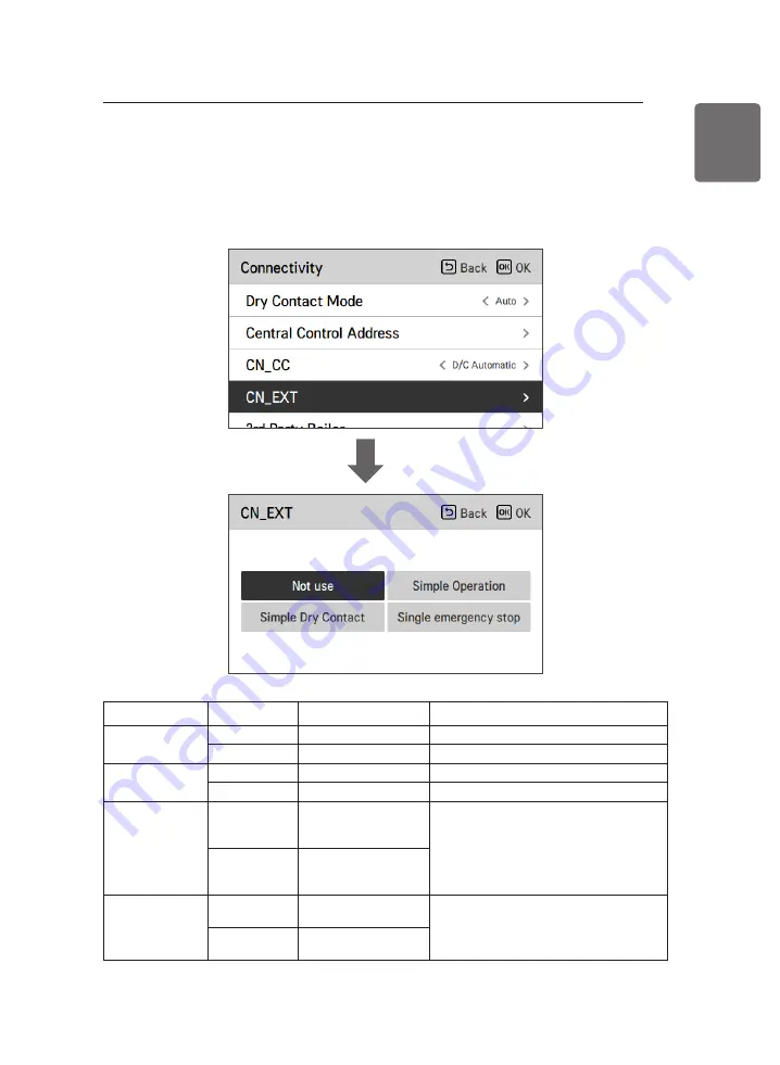 LG THERMA V HM051MR Installation Manual Download Page 253