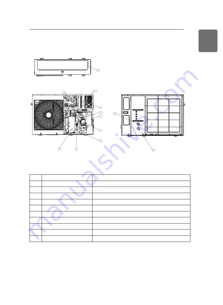 LG Therma V HM091MRS Installation Manual Download Page 15