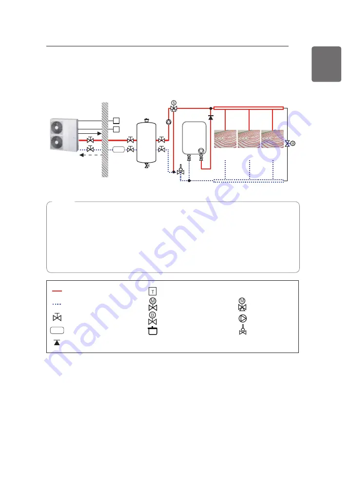 LG Therma V HM091MRS Скачать руководство пользователя страница 25