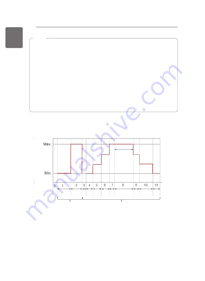 LG Therma V HM091MRS Installation Manual Download Page 114