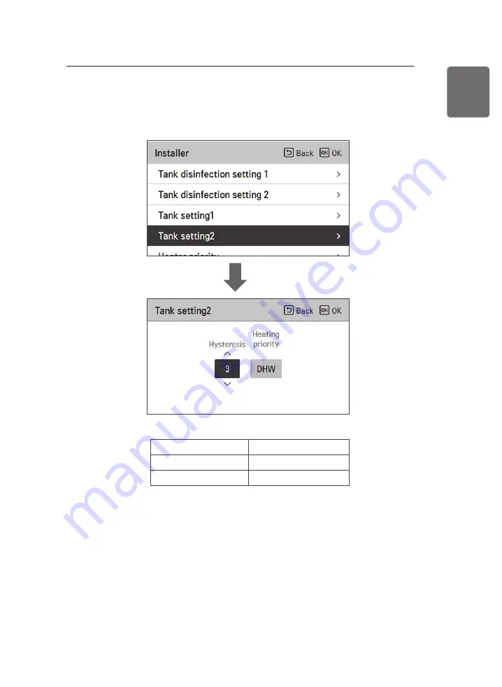 LG Therma V HM091MRS Installation Manual Download Page 121