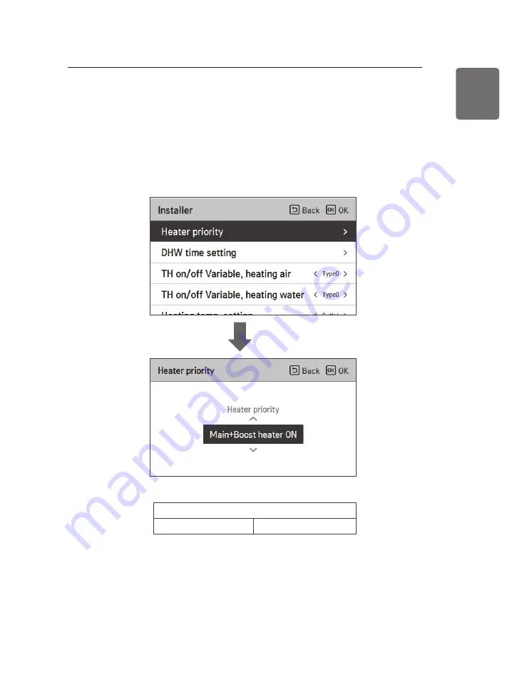 LG Therma V HM091MRS Installation Manual Download Page 123