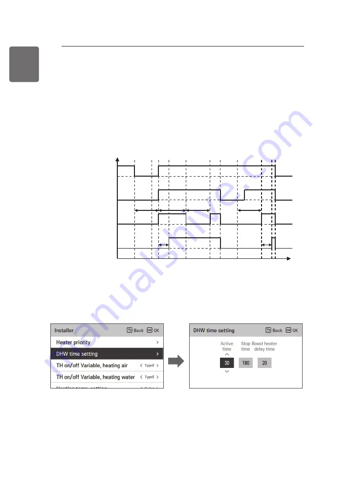 LG Therma V HM091MRS Installation Manual Download Page 124