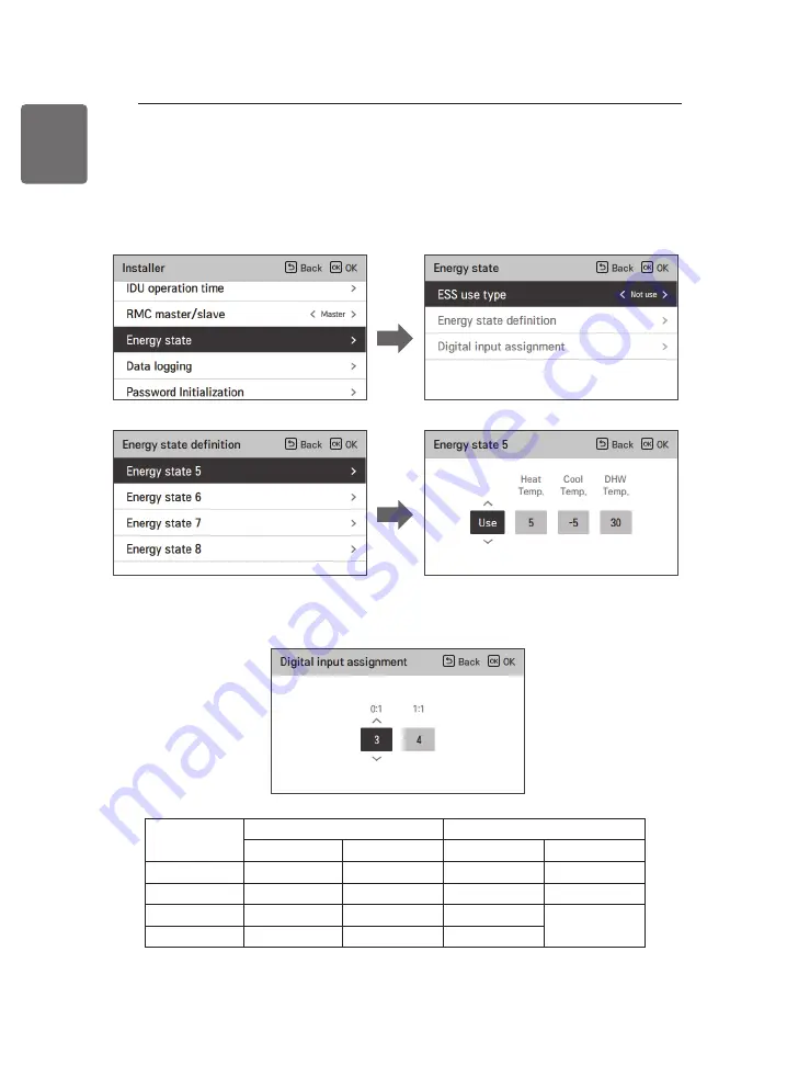 LG Therma V HM091MRS Installation Manual Download Page 148