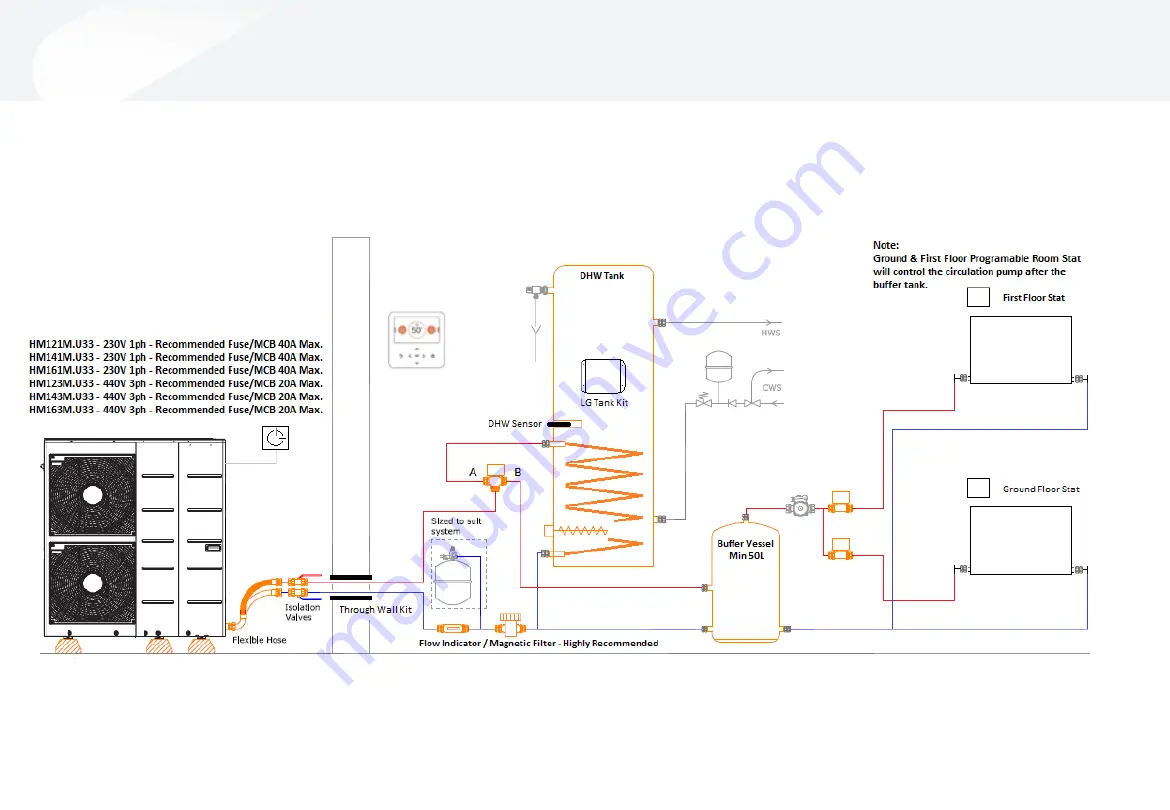 LG Therma V R32 Installation Instructions Manual Download Page 15