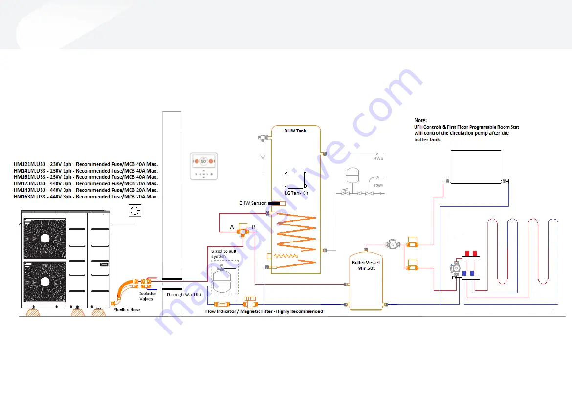 LG Therma V R32 Installation Instructions Manual Download Page 16