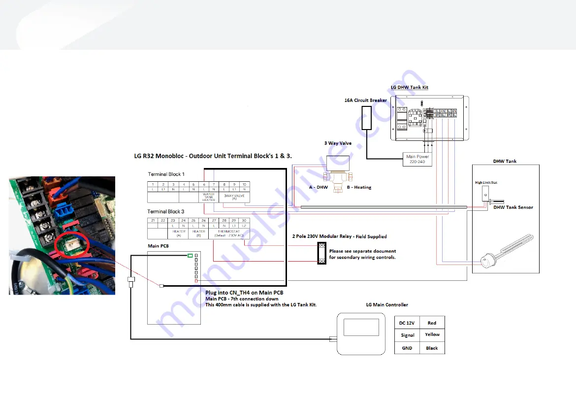 LG Therma V R32 Installation Instructions Manual Download Page 18