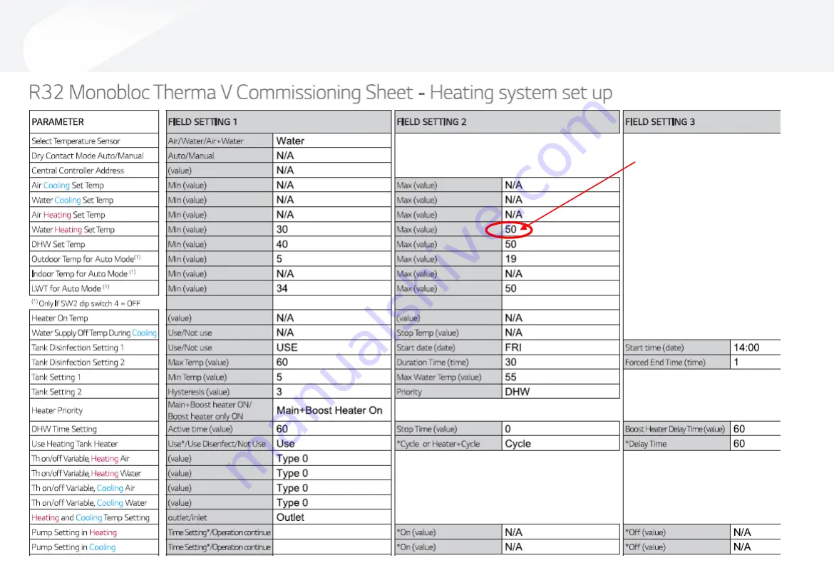 LG Therma V R32 Скачать руководство пользователя страница 38