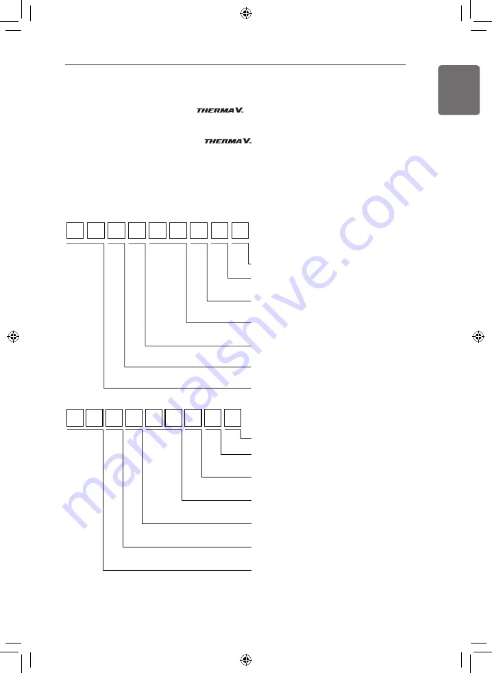 LG THERMA V Series Installation Manual Download Page 13