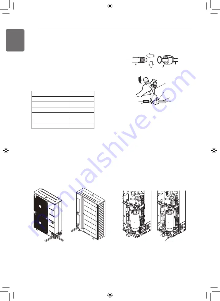 LG THERMA V Series Installation Manual Download Page 40