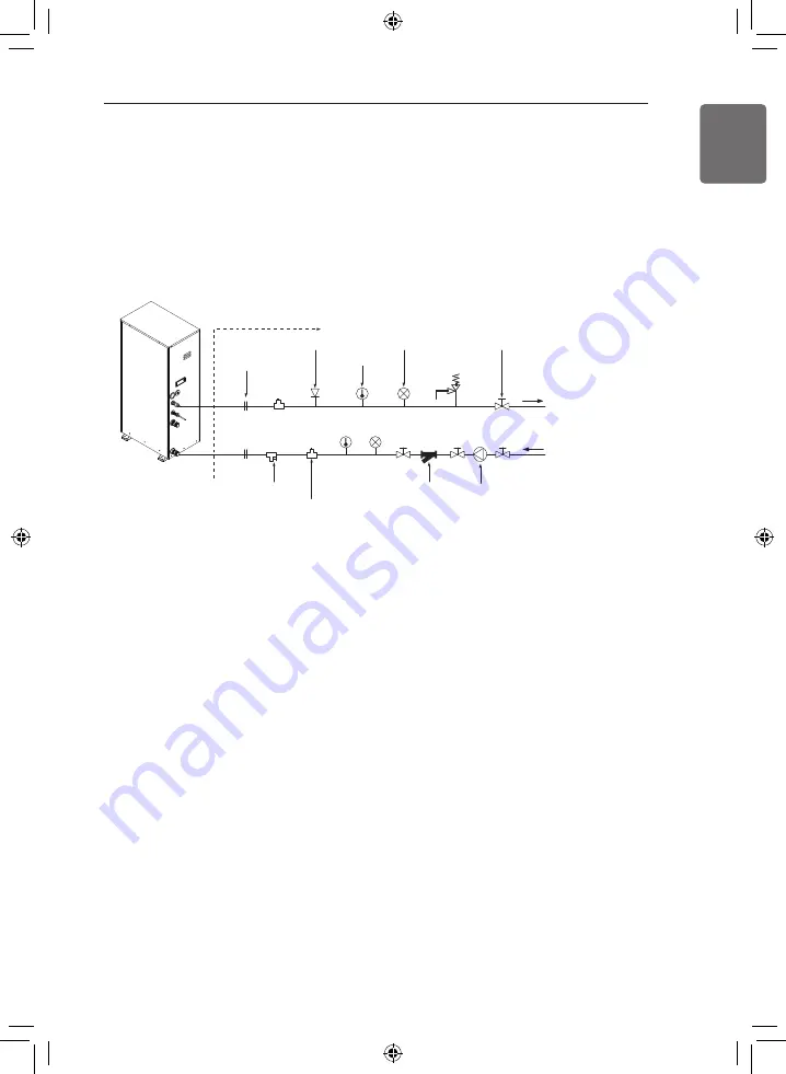 LG THERMA V Series Installation Manual Download Page 51