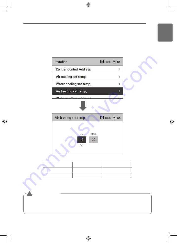 LG THERMA V Series Installation Manual Download Page 91