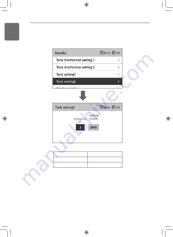 LG THERMA V Series Installation Manual Download Page 96