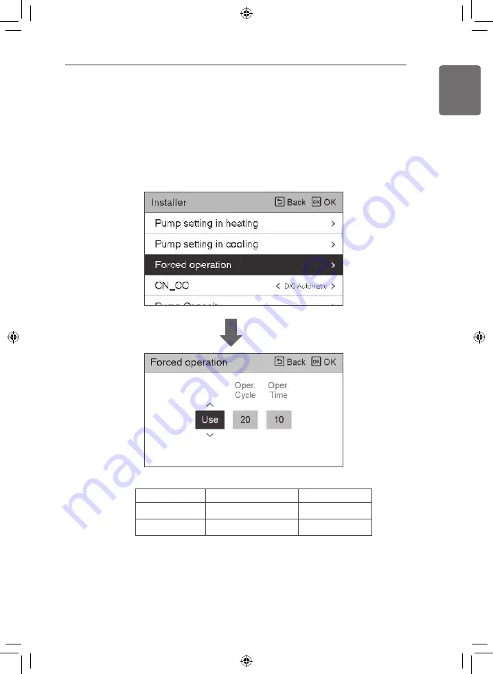 LG THERMA V Series Installation Manual Download Page 103