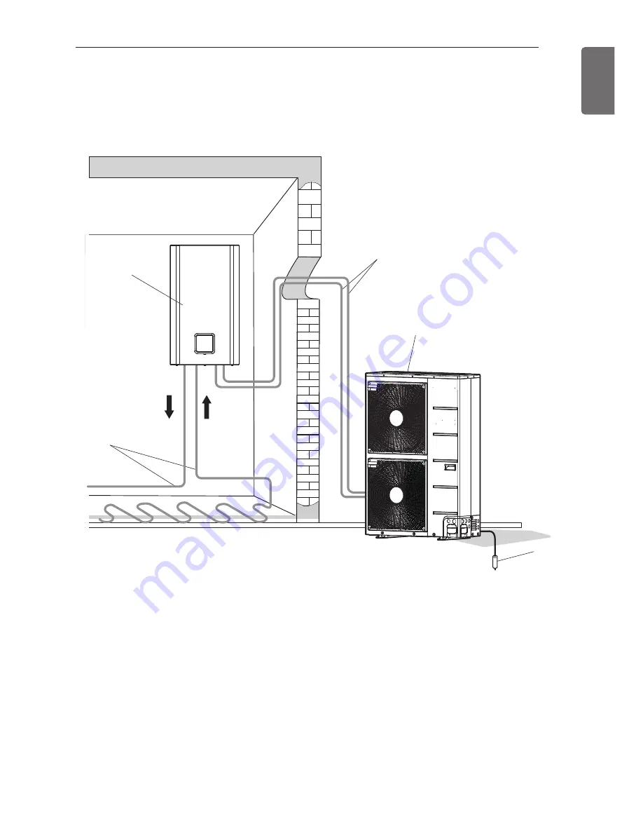 LG THERMA V Series Owner'S Manual Download Page 11