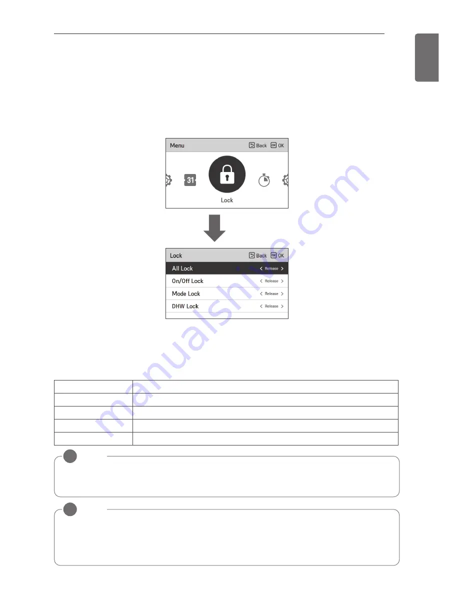 LG THERMA V Series Owner'S Manual Download Page 25