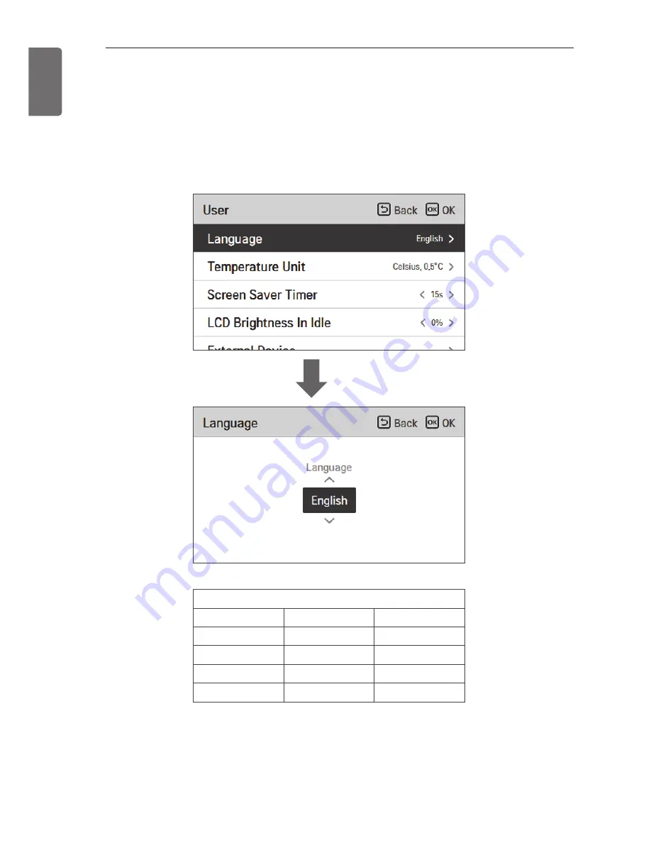 LG THERMA V Series Owner'S Manual Download Page 44