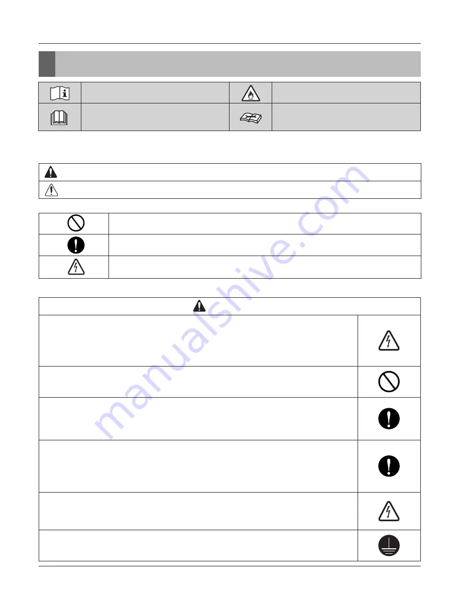 LG Therma V ZHBW056A0 Service Manual Download Page 3