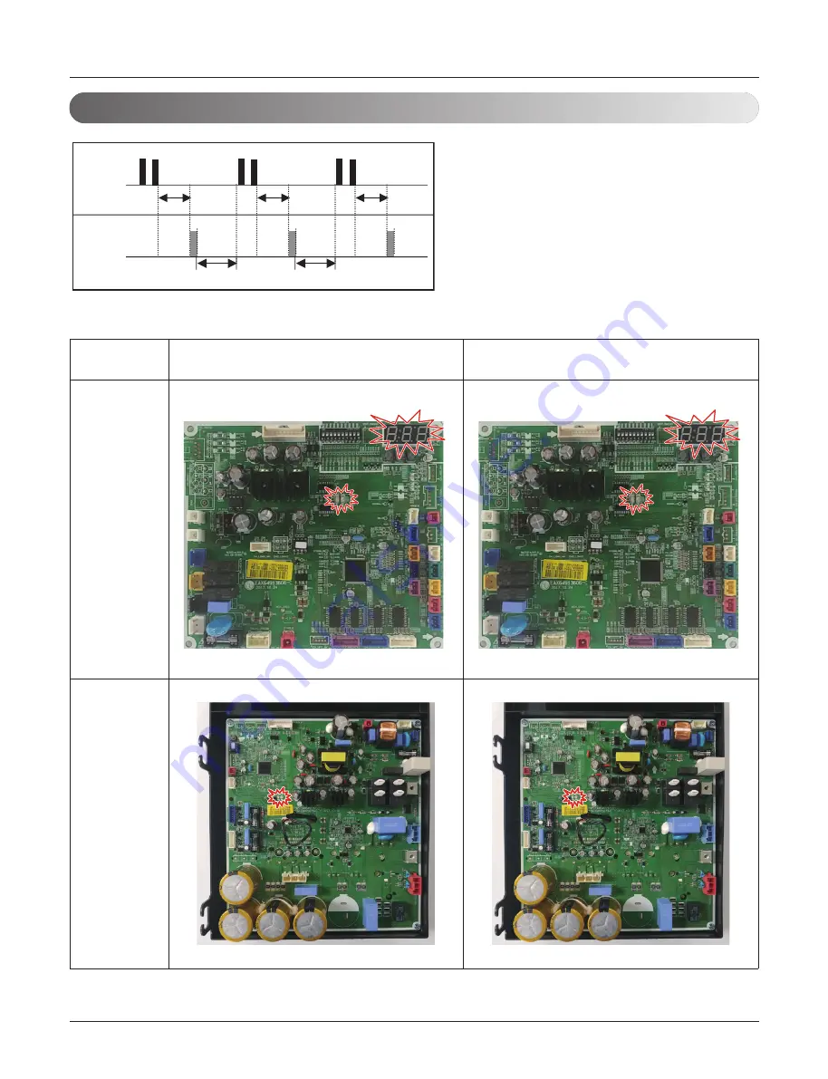 LG Therma V ZHBW056A0 Service Manual Download Page 70