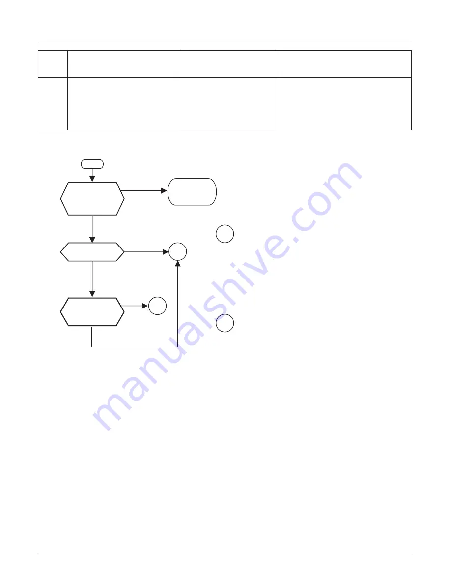 LG Therma V ZHBW056A0 Service Manual Download Page 82