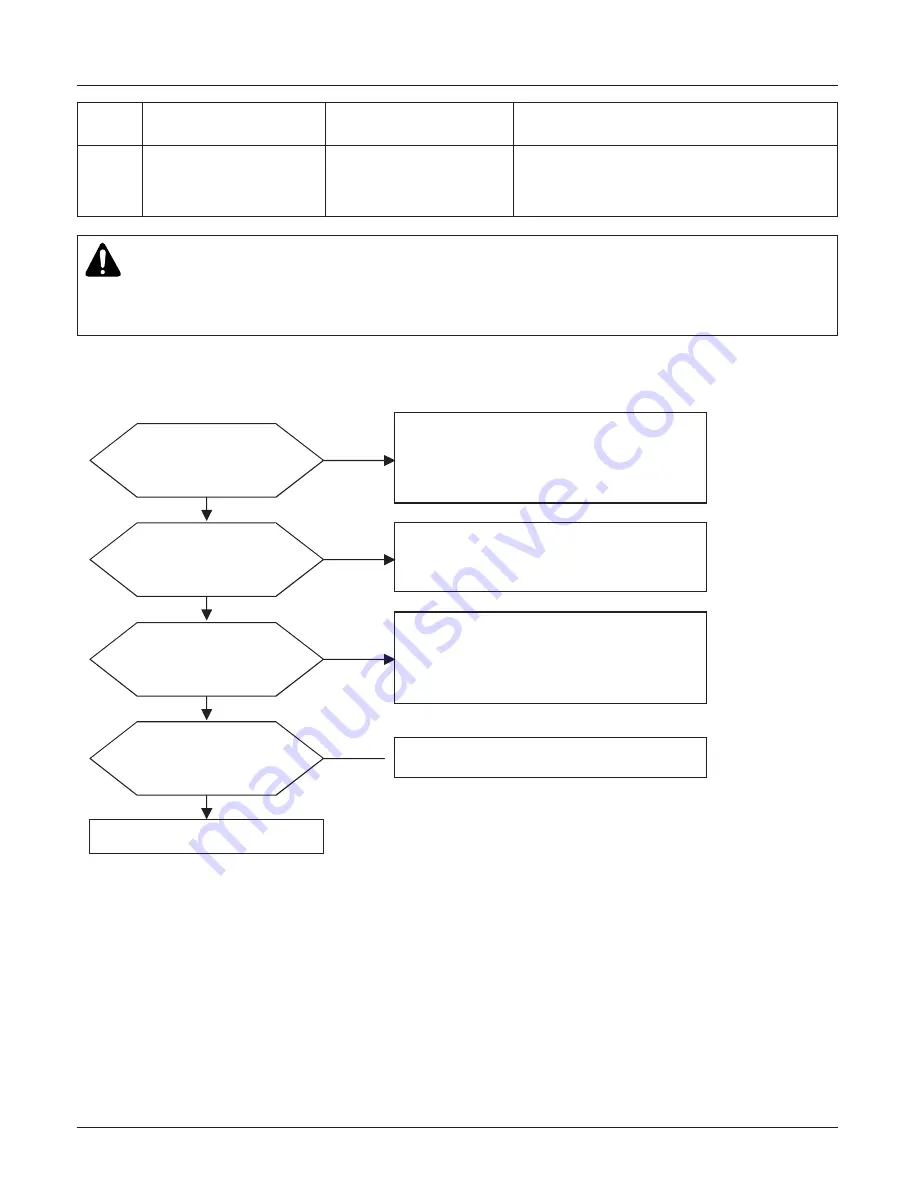 LG Therma V ZHBW056A0 Service Manual Download Page 93