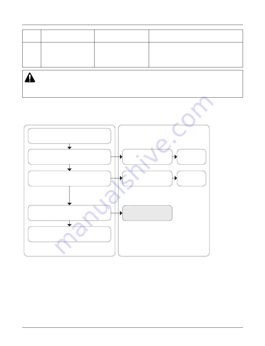 LG Therma V ZHBW056A0 Service Manual Download Page 100