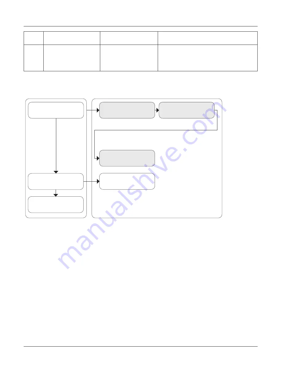 LG Therma V ZHBW056A0 Скачать руководство пользователя страница 103