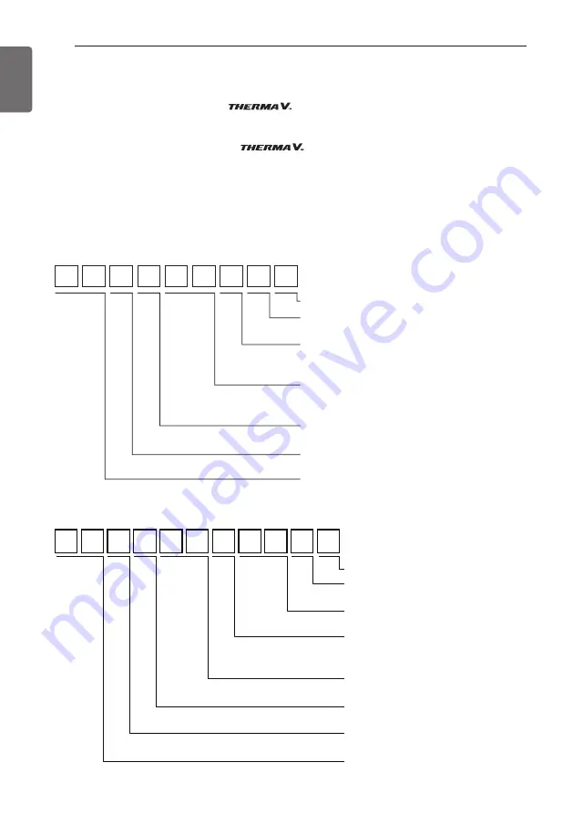 LG THERMA V Installation Manual Download Page 18