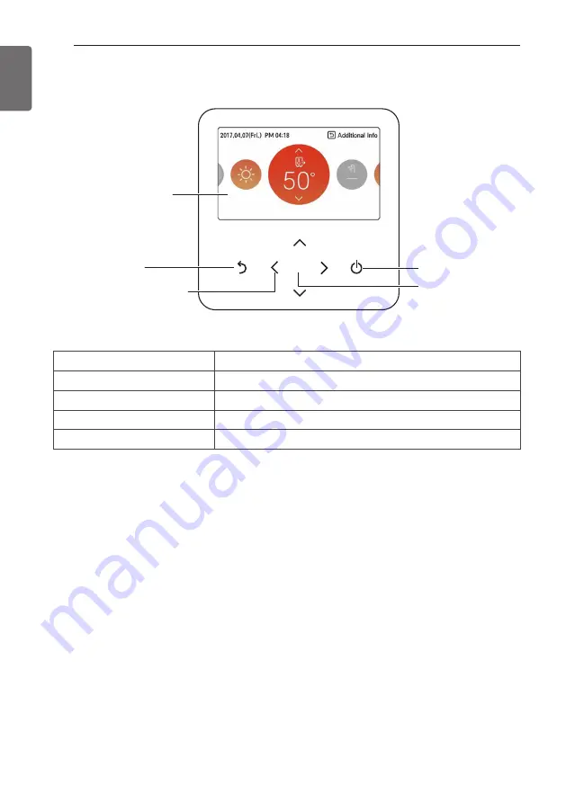 LG THERMA V Installation Manual Download Page 40