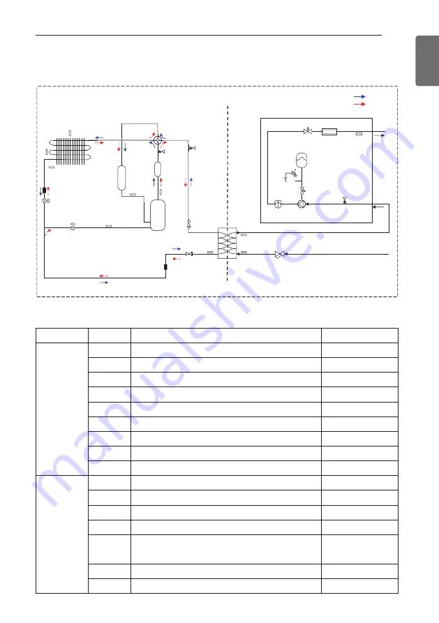 LG THERMA V Installation Manual Download Page 49