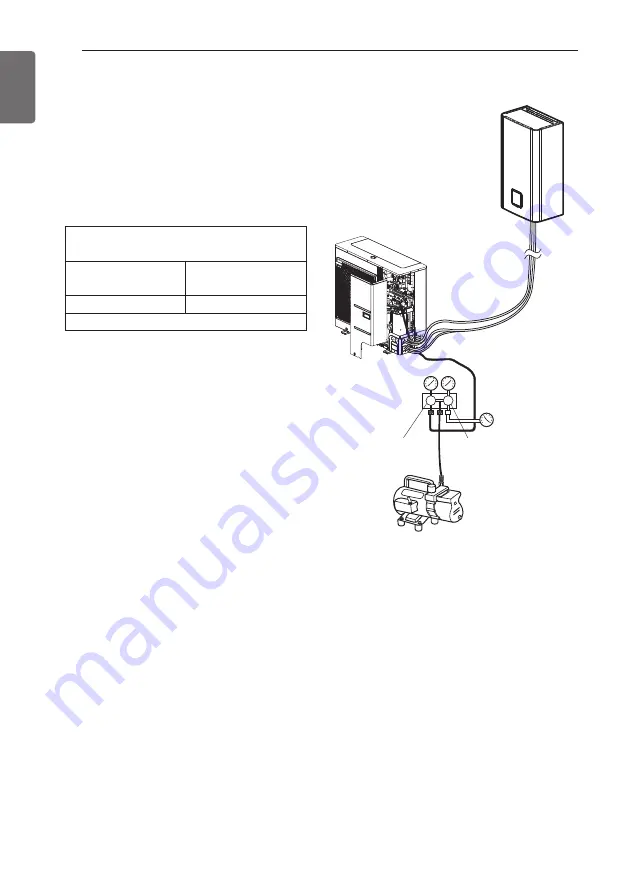 LG THERMA V Installation Manual Download Page 78