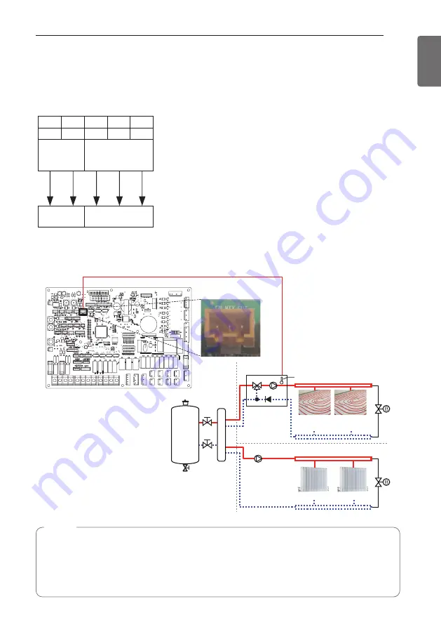 LG THERMA V Installation Manual Download Page 105