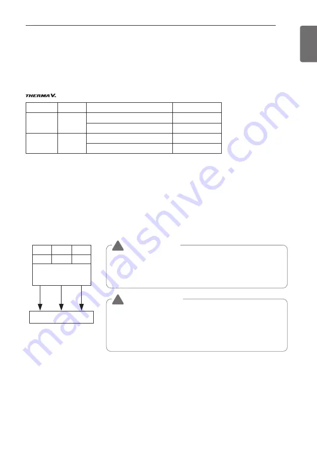 LG THERMA V Installation Manual Download Page 129