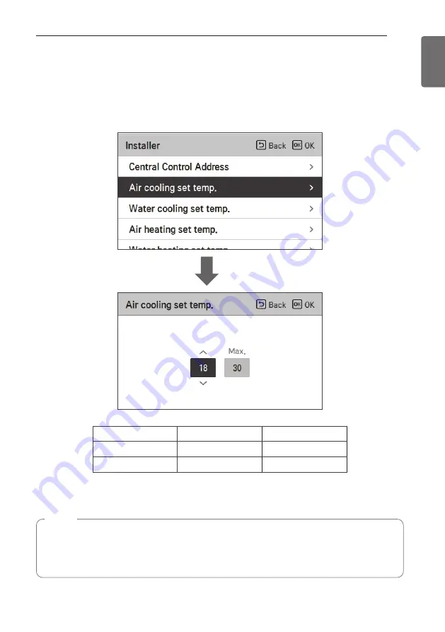 LG THERMA V Installation Manual Download Page 157