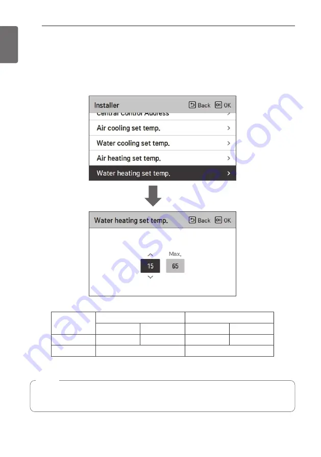 LG THERMA V Installation Manual Download Page 160