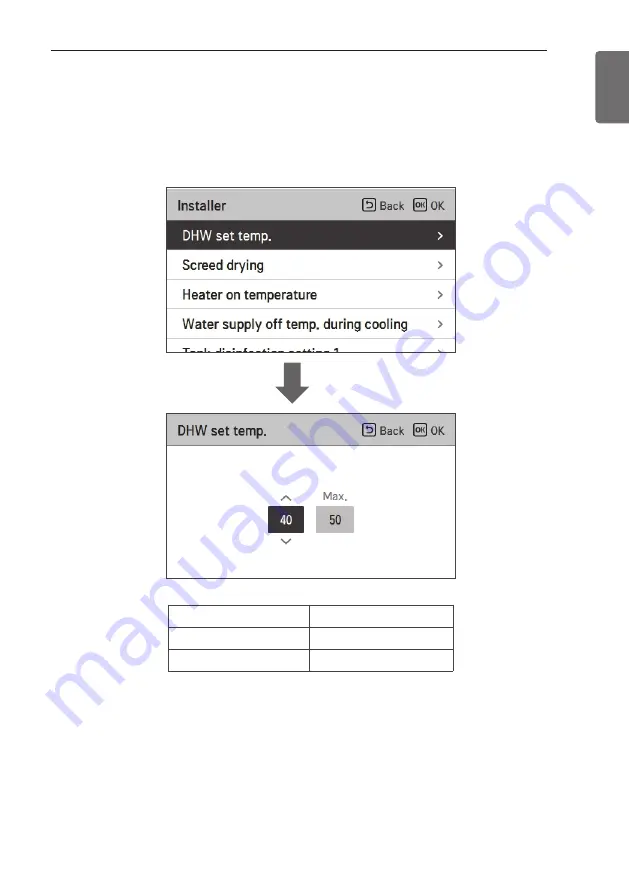 LG THERMA V Installation Manual Download Page 161