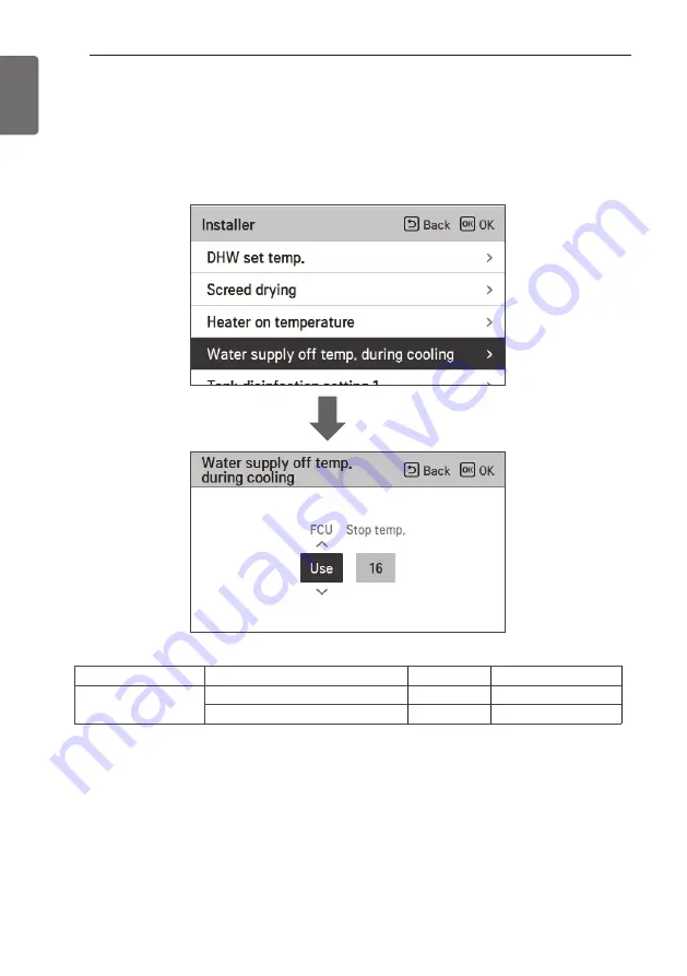 LG THERMA V Installation Manual Download Page 166