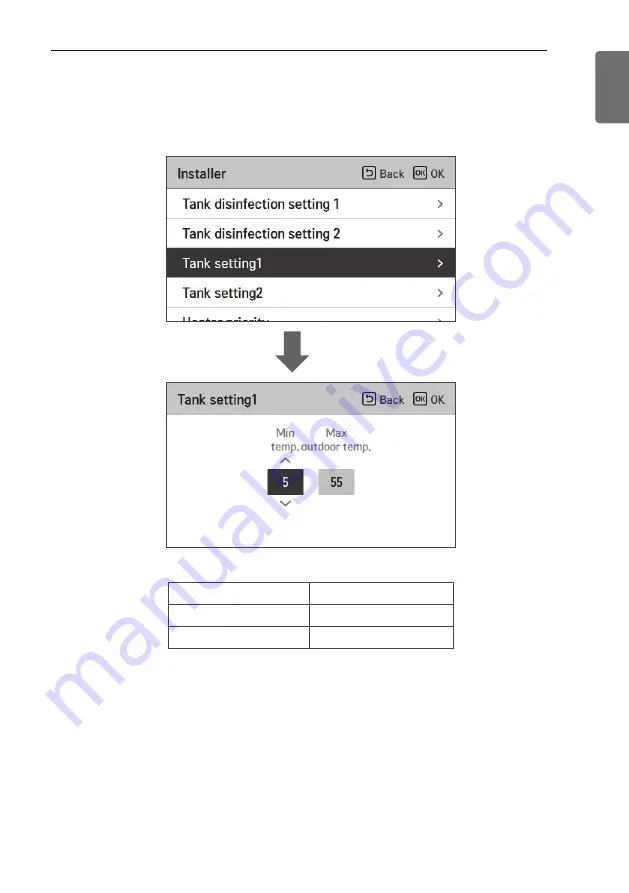 LG THERMA V Installation Manual Download Page 169