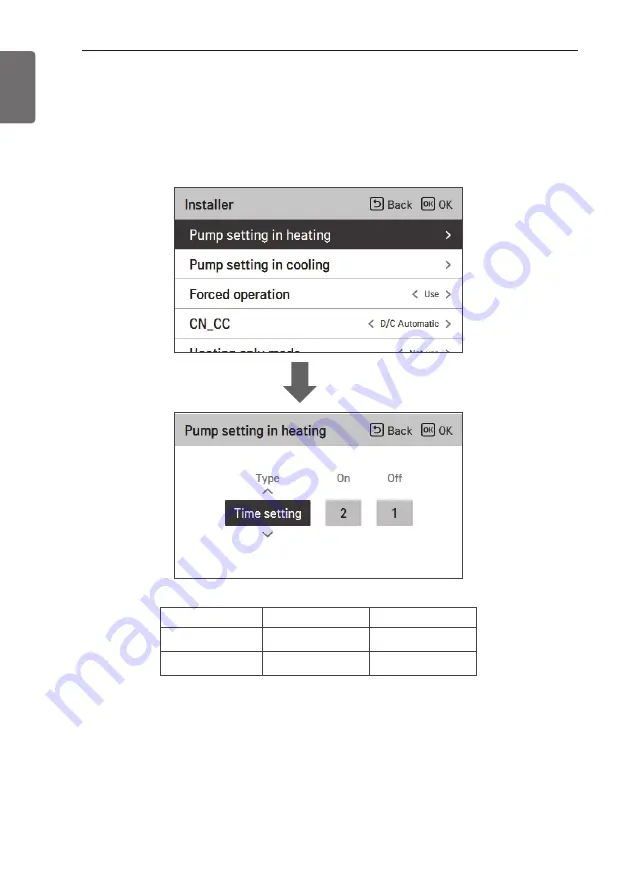 LG THERMA V Installation Manual Download Page 180