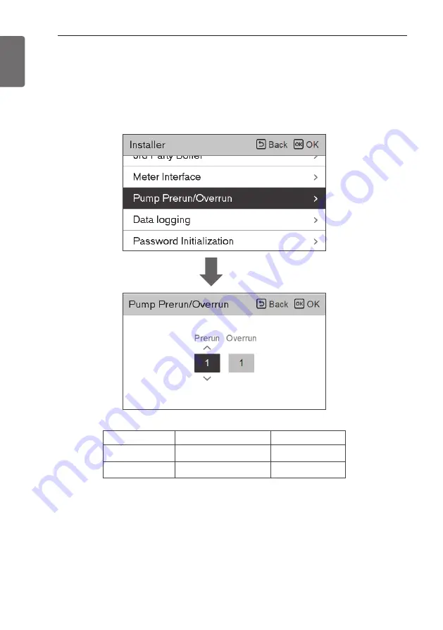 LG THERMA V Installation Manual Download Page 196