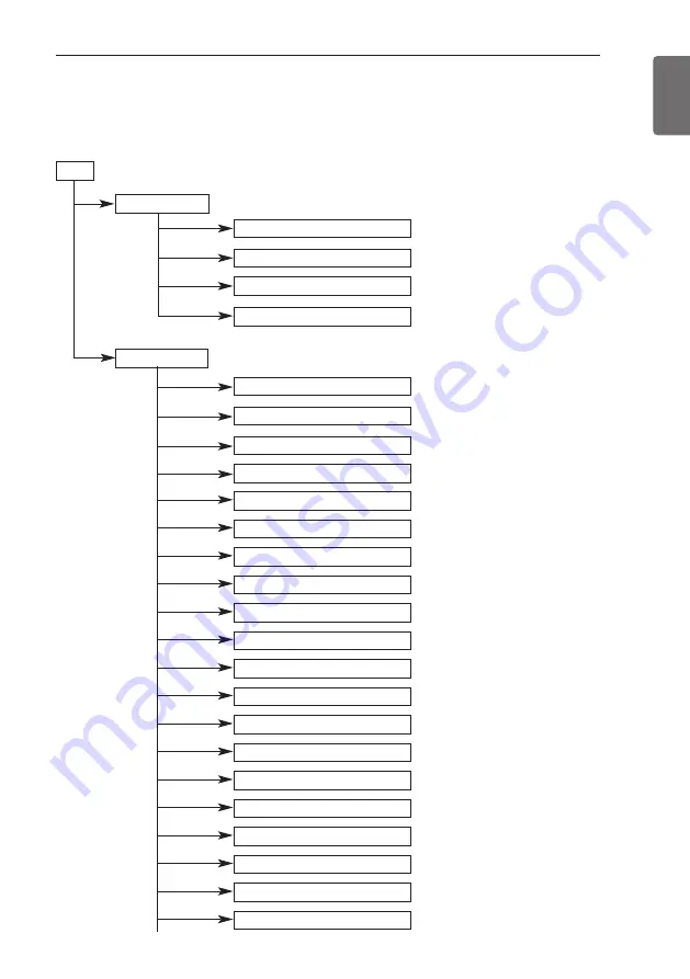 LG THERMA V Installation Manual Download Page 203