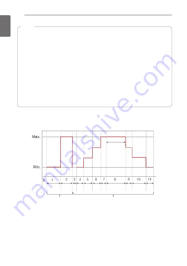 LG THERMA V Скачать руководство пользователя страница 218