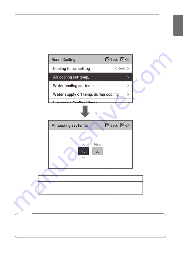 LG THERMA V Installation Manual Download Page 227