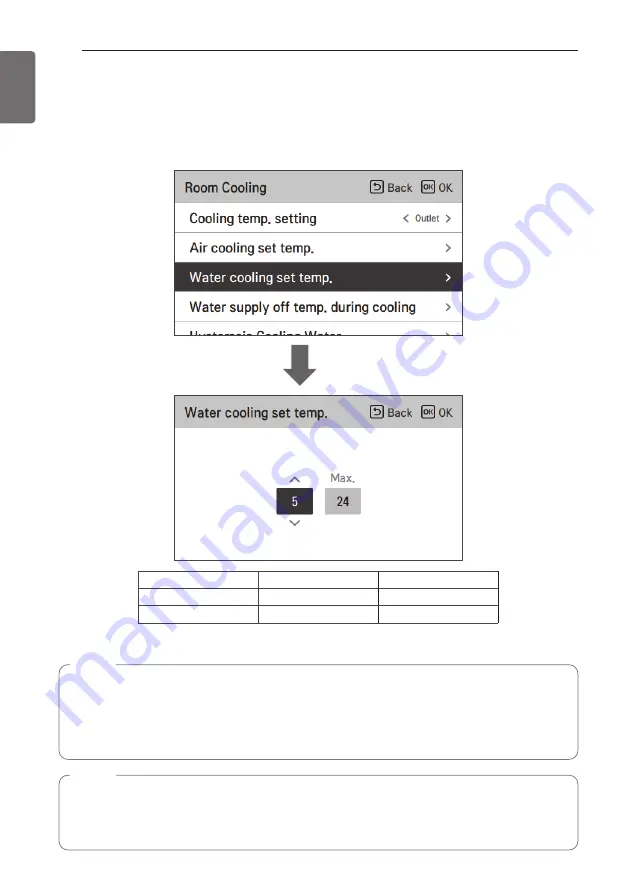 LG THERMA V Installation Manual Download Page 228