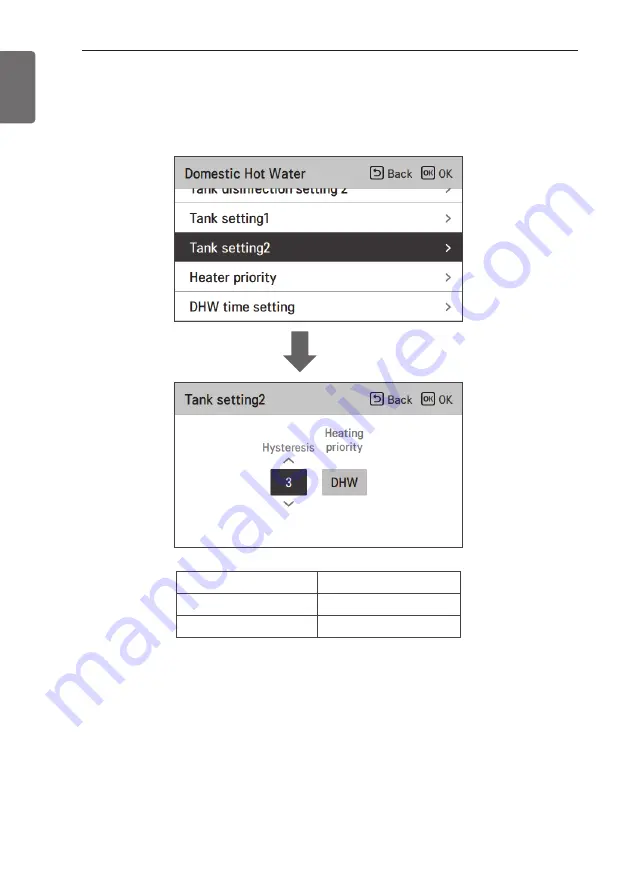 LG THERMA V Installation Manual Download Page 242