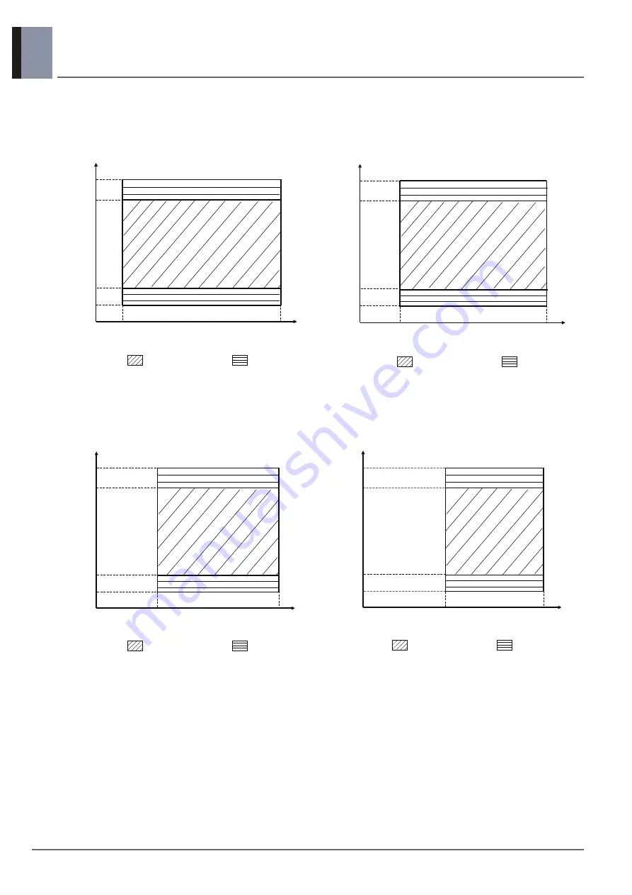 LG THERMAV ZHBW056A1 Скачать руководство пользователя страница 32