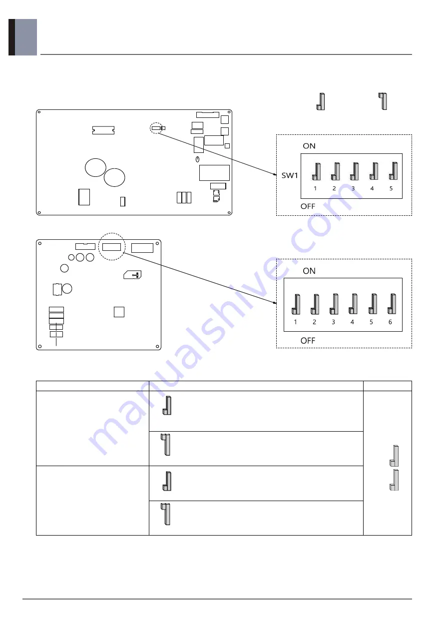 LG THERMAV ZHBW056A1 Manual Download Page 51